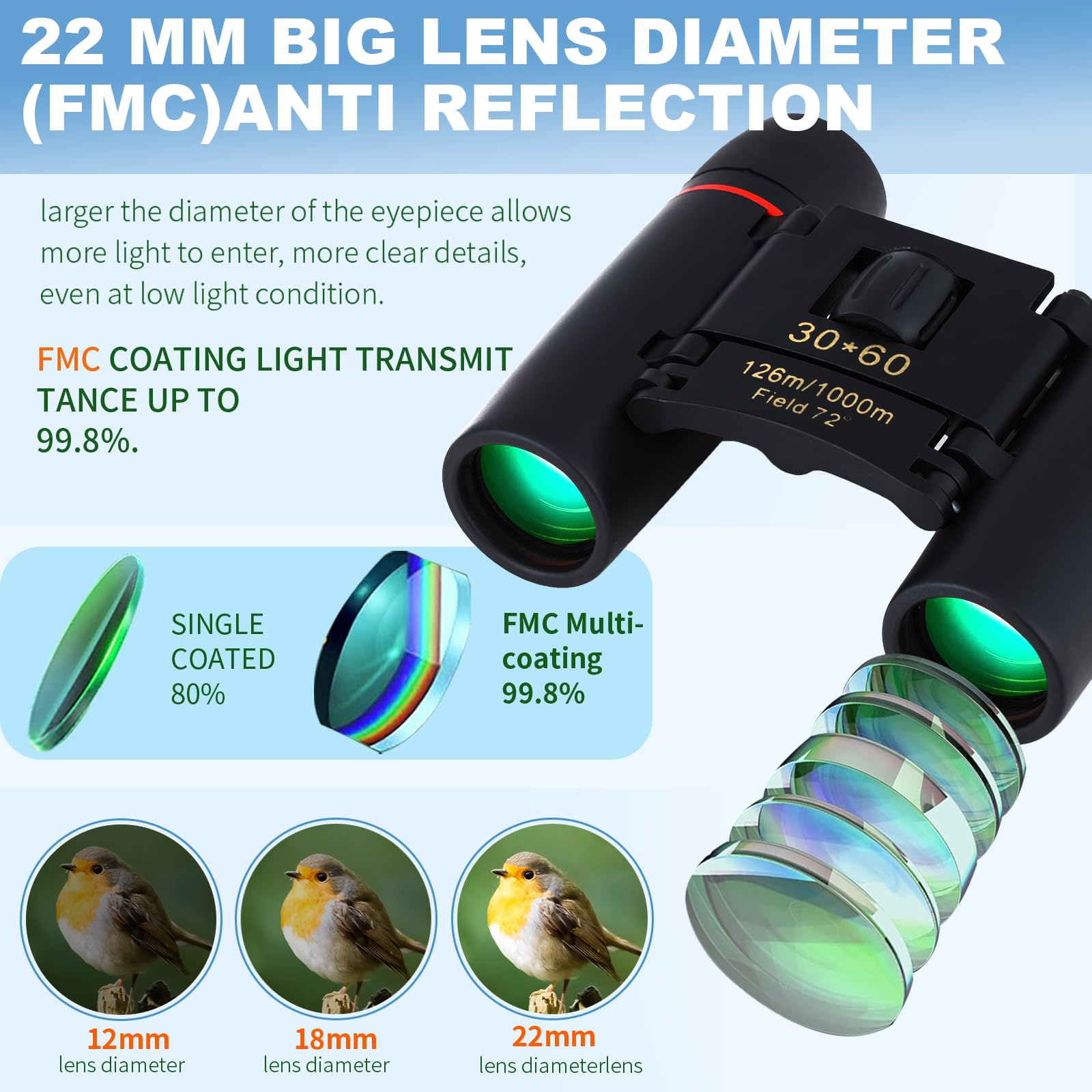 Yetişkinler için 30x60 Dürbün  - Hunting Thermal Imaging Scope incelemesi ve fiyatı